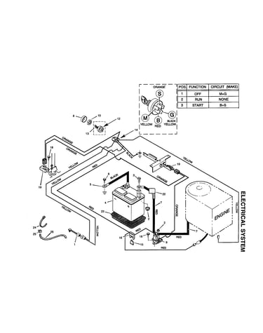Electrical system