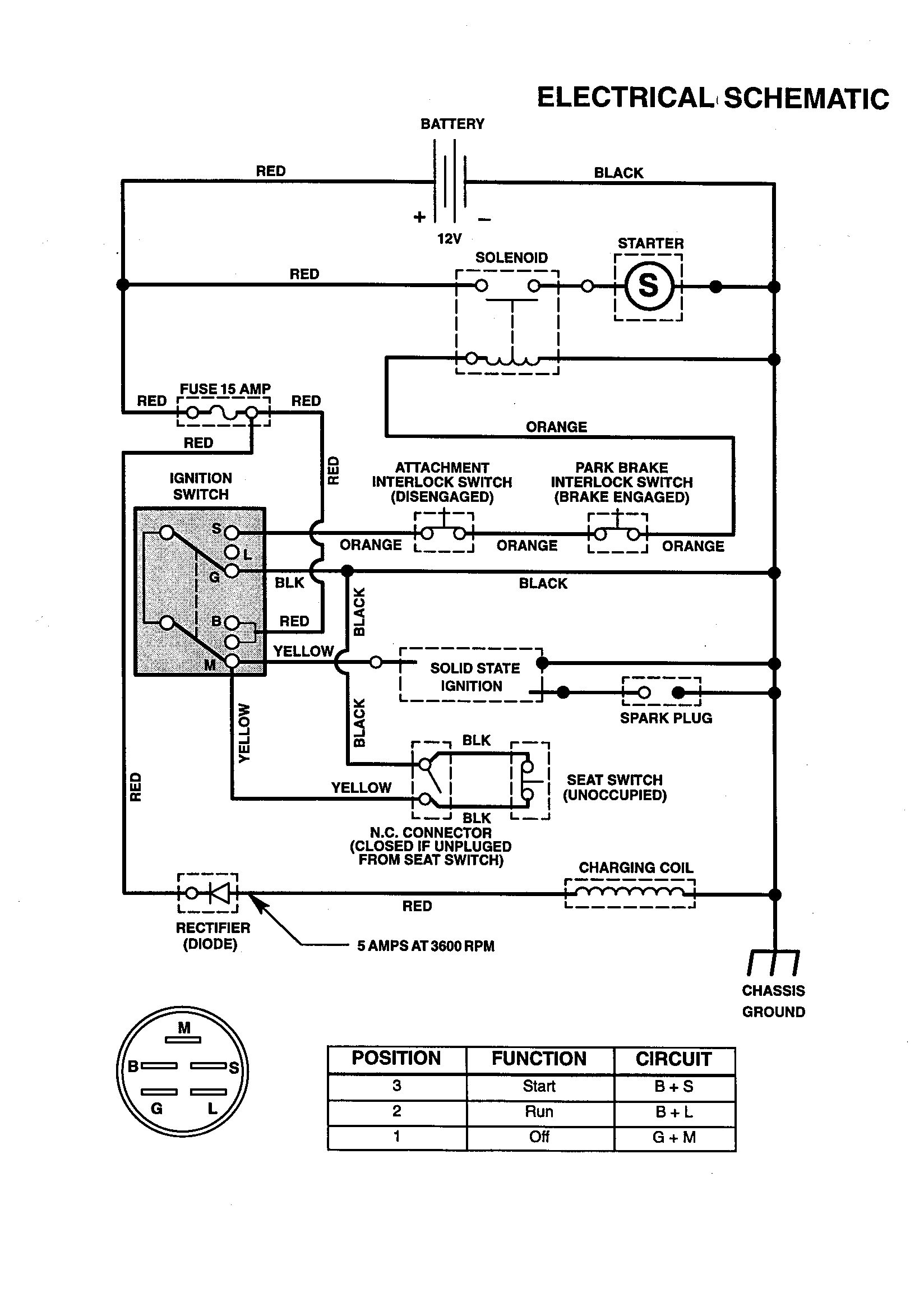 ELECTRICAL SCHEMATIC