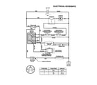 Craftsman 536270211 electrical schematic diagram