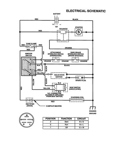 Electrical schematic