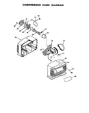 Compressor pump diagram