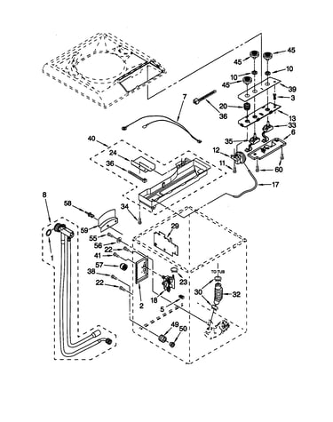 Controls and rear panel