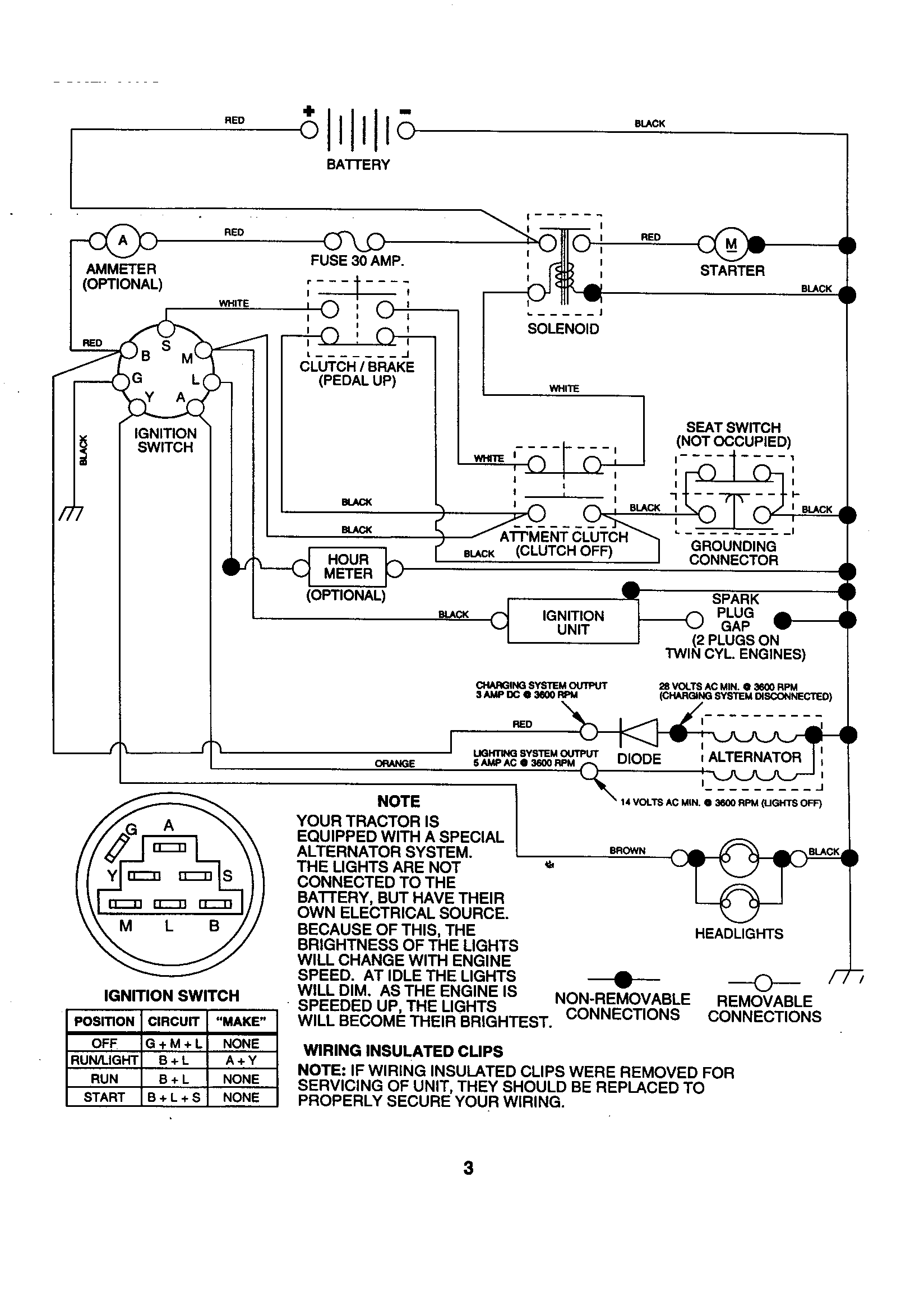 Schematic