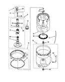 Agitator/basket/tub