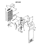 Air flow