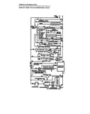 Wiring information