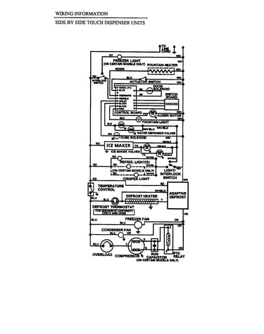 Wiring information