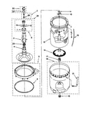 Agitator/basket/tub