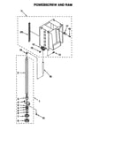 Powerscrew and ram