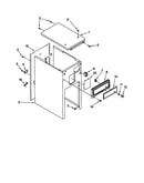 Cabinet and control