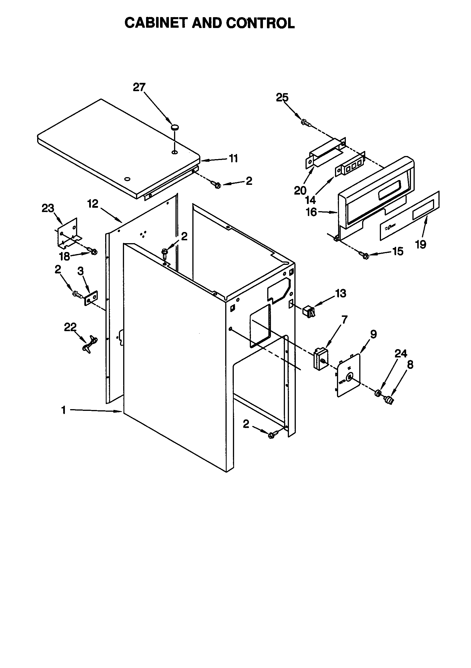 CABINET AND CONTROL