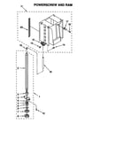 Powerscrew and ram