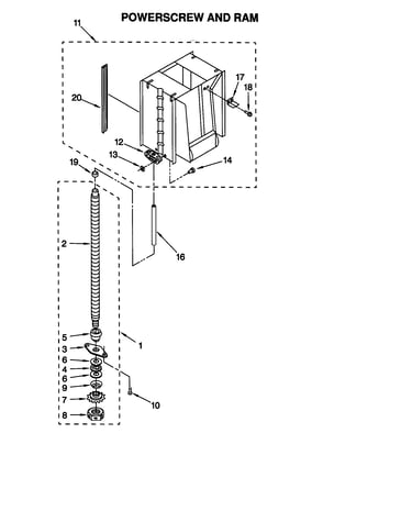 Powerscrew and ram