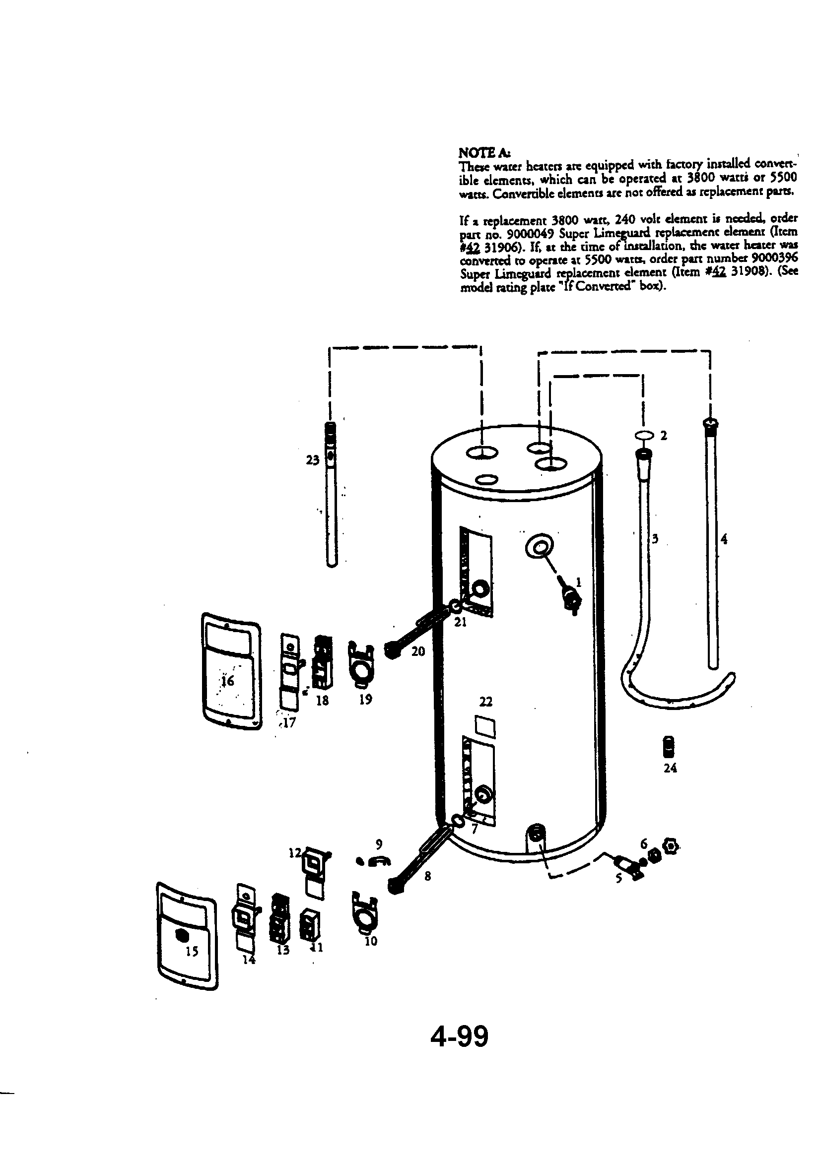 KENMORE 10 ANNIVERSARY 40 GALLON