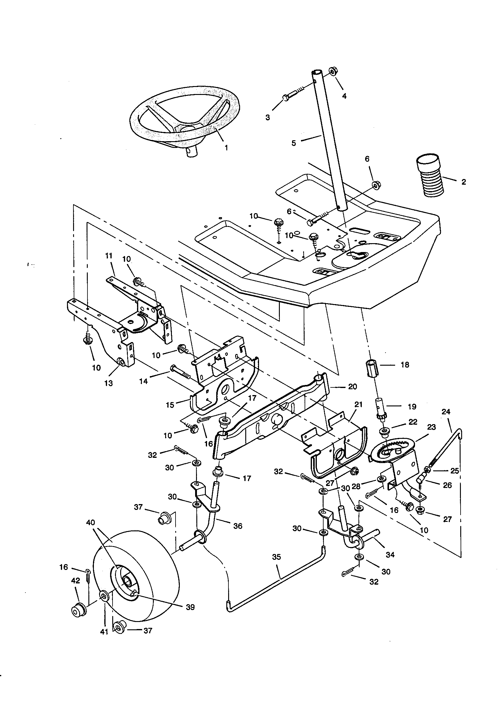 Steering
