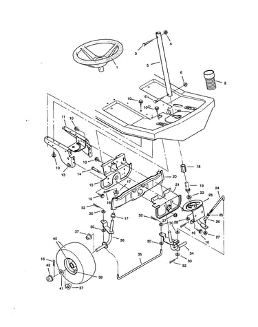 Steering