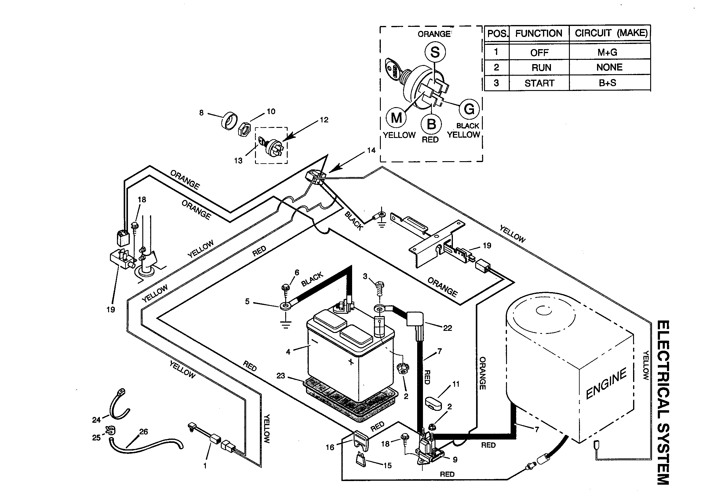 Electrical system