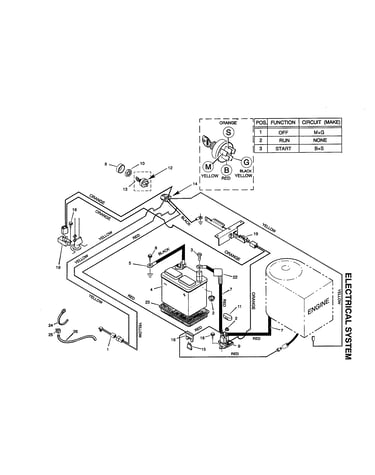 Electrical system