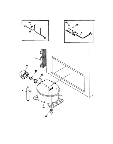 System