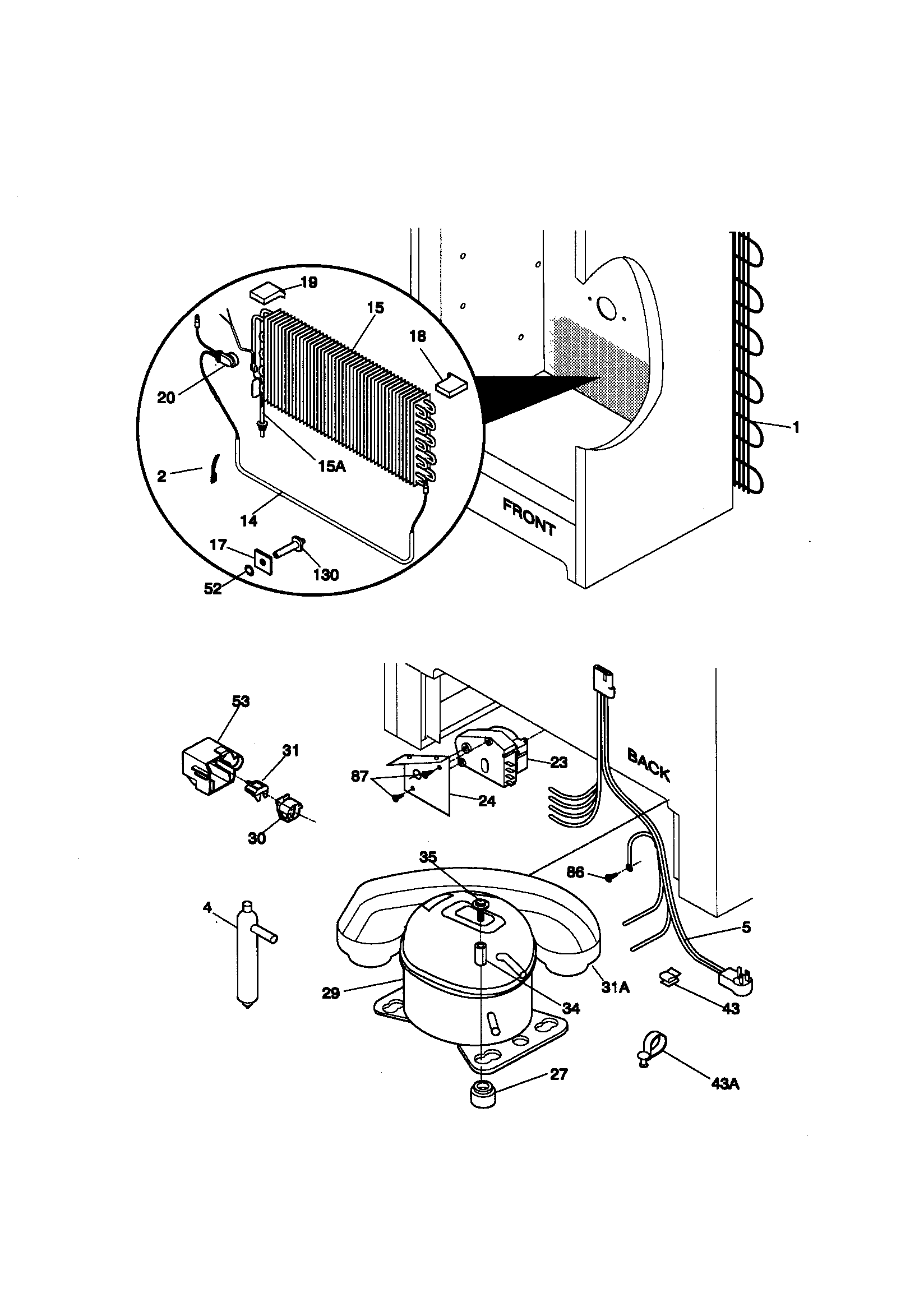 System