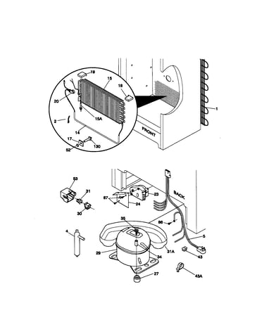 System