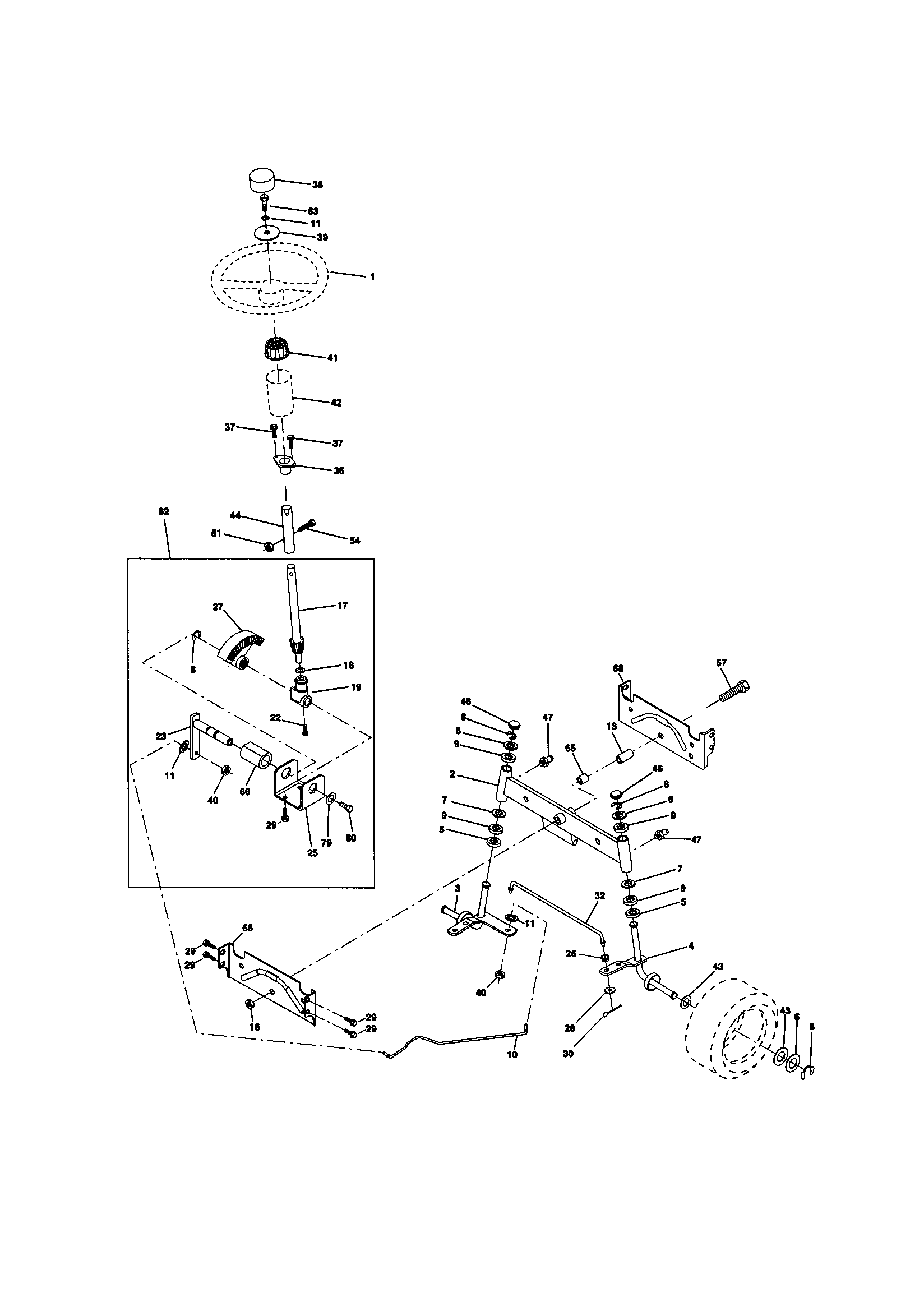 Steering