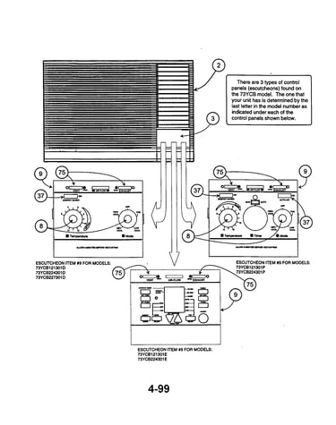 Room air conditioner cooling only