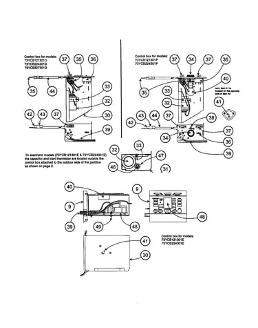 Control box