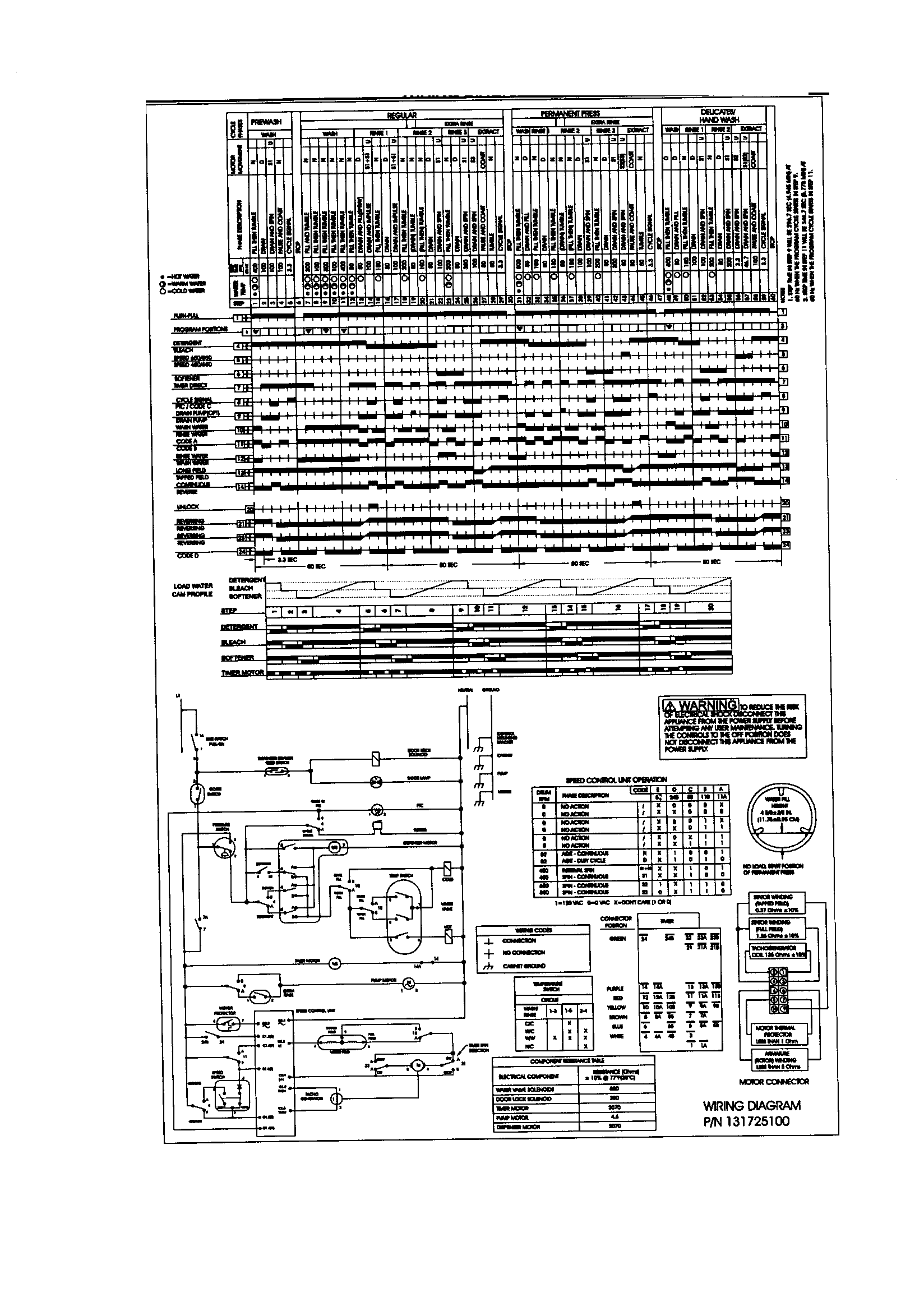 WIRING DIAGRAM