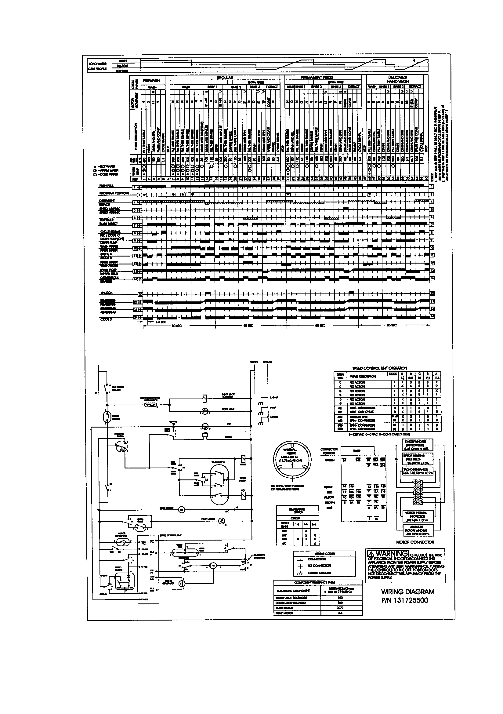 Wiring diagram