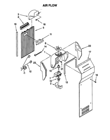 Air flow