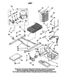 Unit