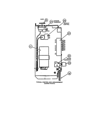 Control box