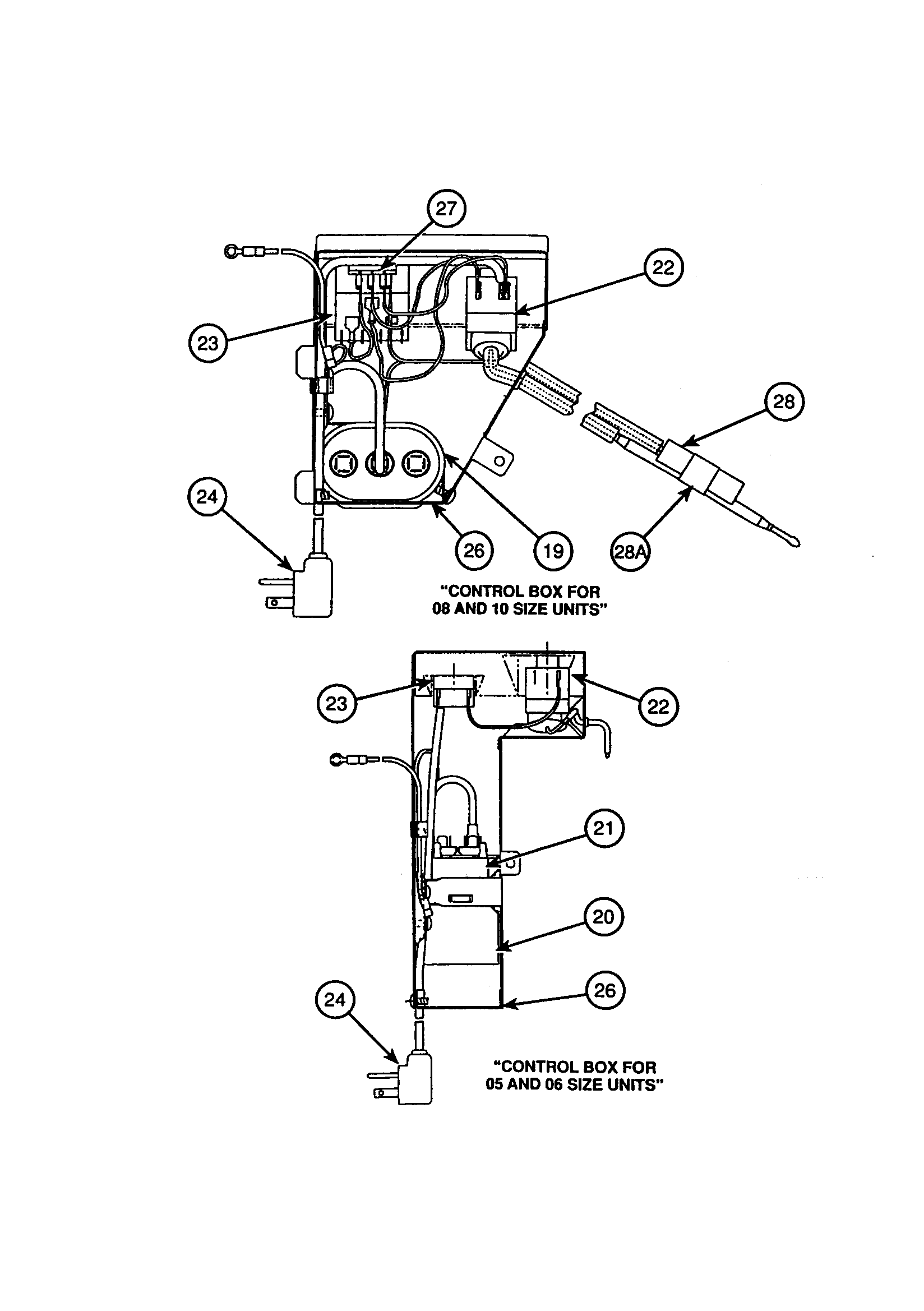 Control box
