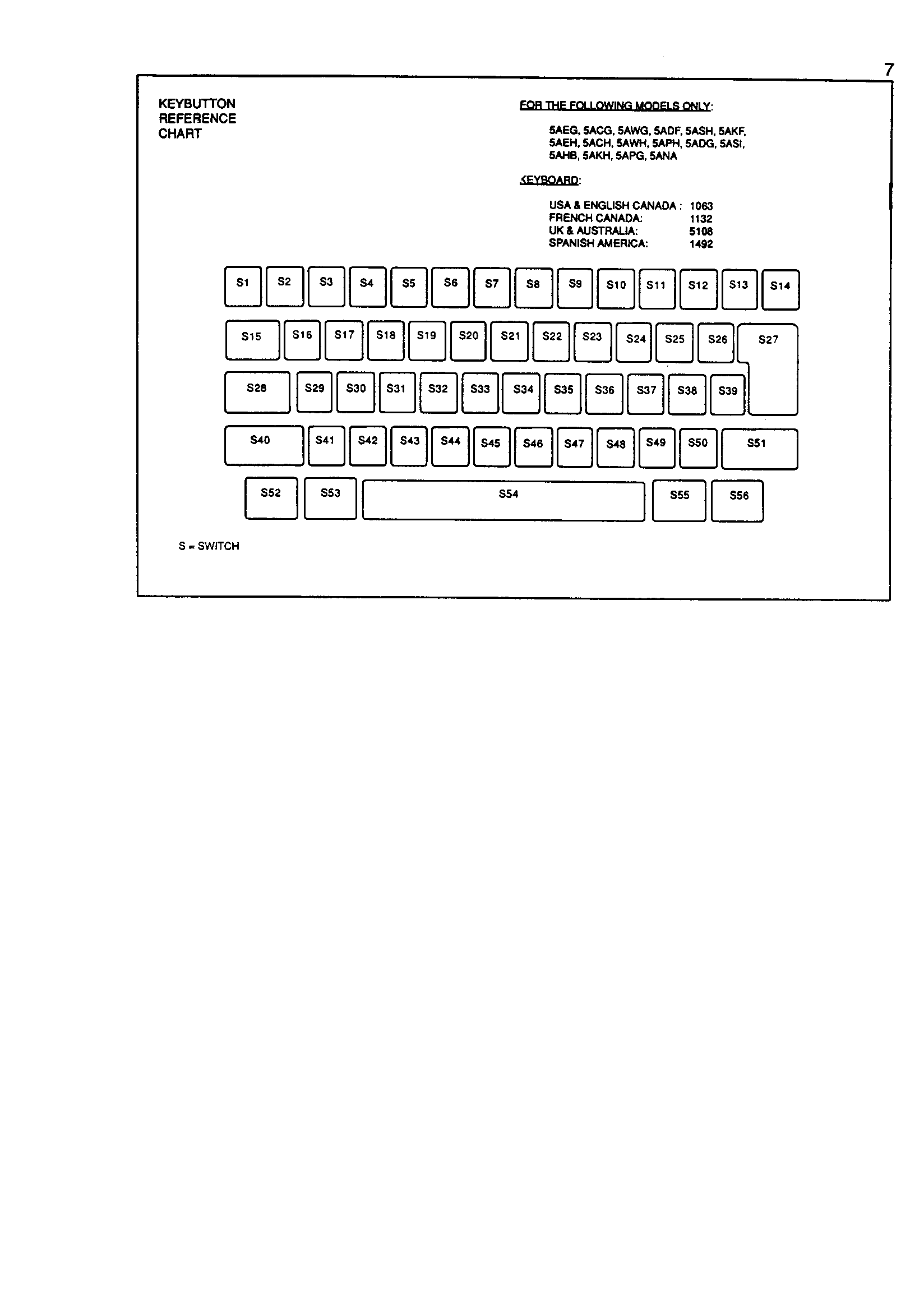 KEYBOARD REFERENCE CHART FOR 5AEG,5ACG,5AWG,5ADF,5ASH,5AKF,5AEH,5ACH,5AWH,5APH,5ADG,5ASI,5AHB,5AKH,5APG,5ANA