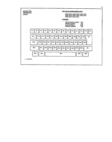 Keyboard reference chart for 5aeg,5acg,5awg,5adf,5ash,5akf,5aeh,5ach,5awh,5aph,5adg,5asi,5ahb,5akh,5apg,5ana