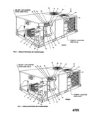 Single package air conditioner