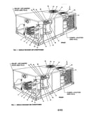 Single package air conditioner