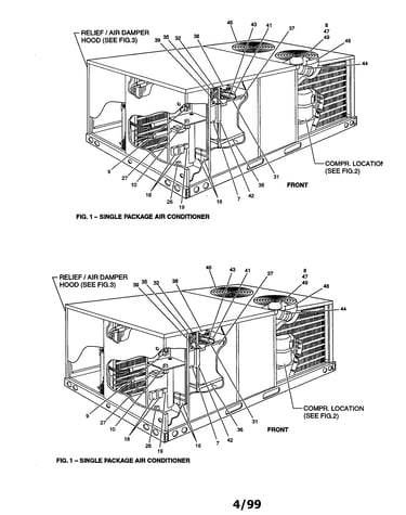 Single package air conditioner