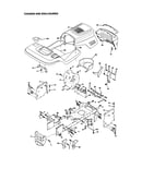 Chassis and enclosures