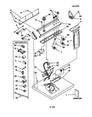 Top and console