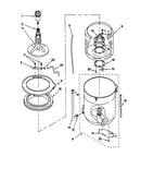 Agitator, basket and tub