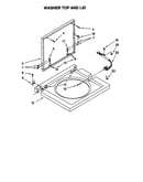 Washer top and lid