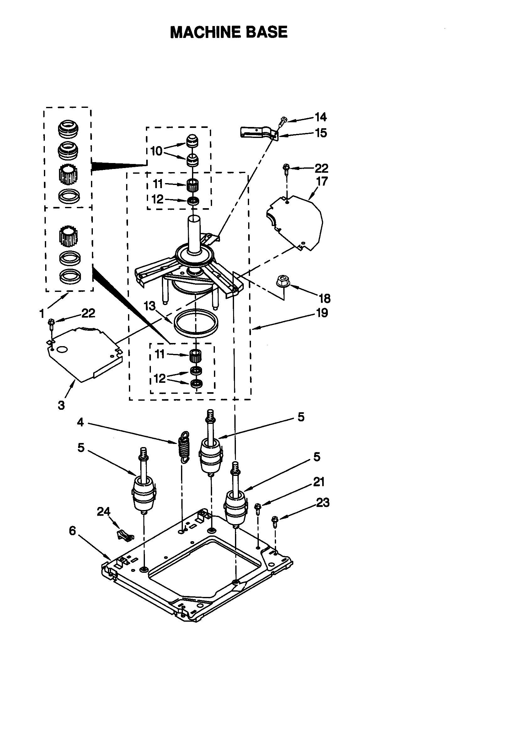 MACHINE BASE