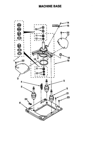 Machine base