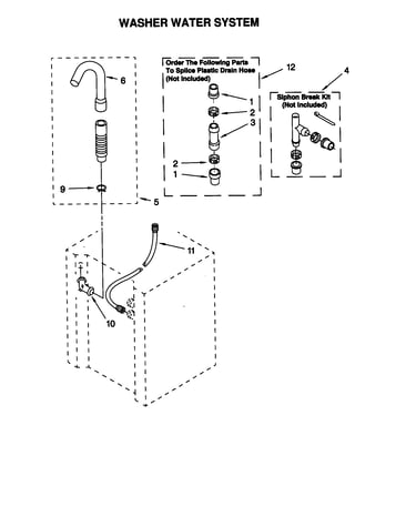 Washer water system