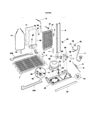 System