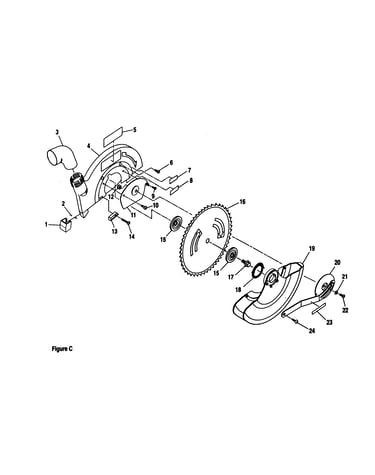 Figure c