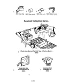 Sawdust collection series