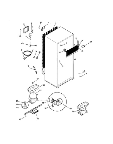 System